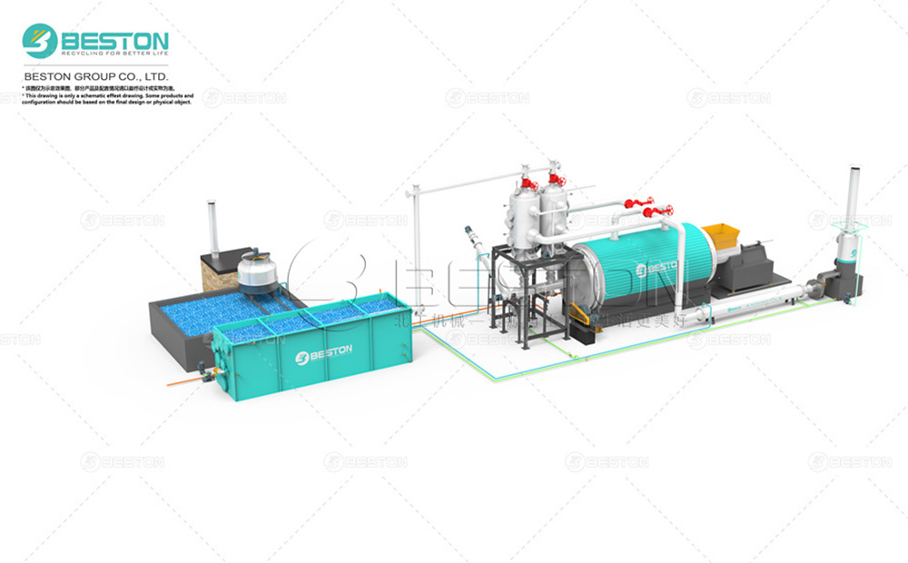 廢鋁塑包裝怎麽處理 廢鋁塑熱解煉油設備工藝介紹