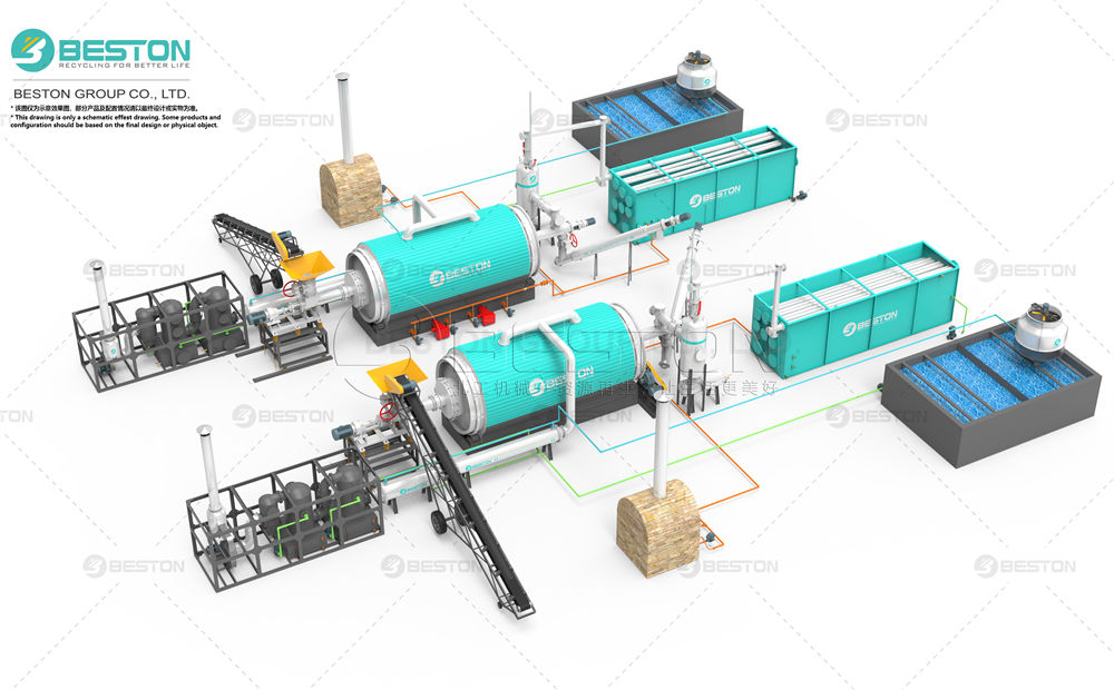 BLJ-16型号廢輪胎煉油設備