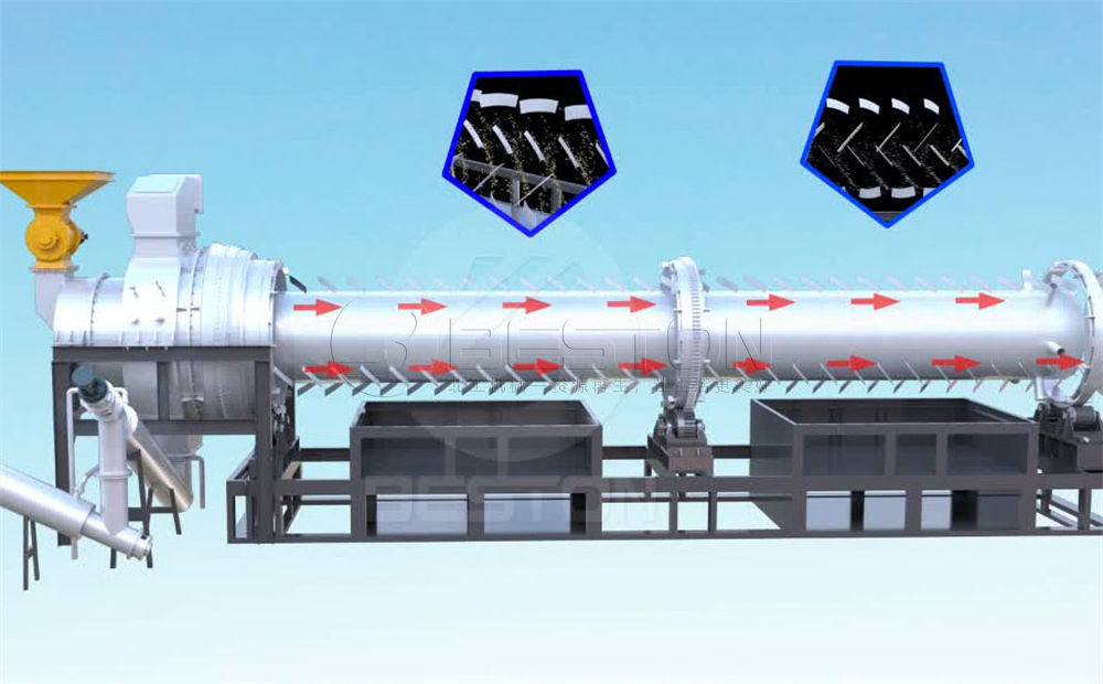 連續式炭化爐内部結構